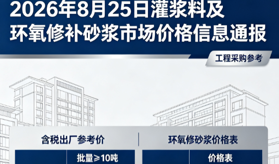 靖安2026年8月25日灌浆料及环氧修补砂浆市场价格信息通报